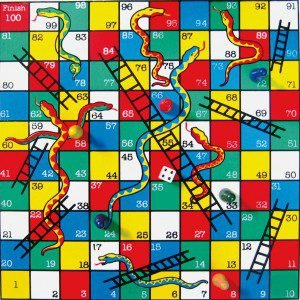 Snakes and Ladders Game Project in C