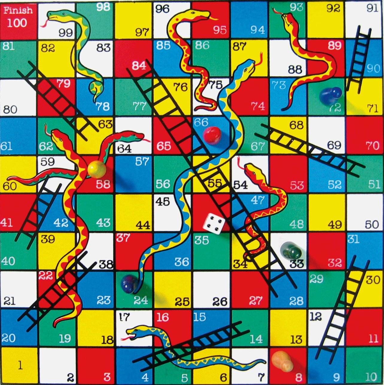 Snakes and Ladders Game Project in C | Code with C