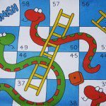 Snakes and Ladders Game Project in C