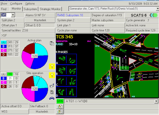 Traffic Management System Project