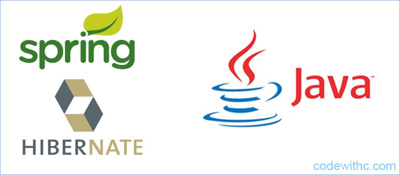 Introduction To Spring And Hibernate With Sample Code Code With C