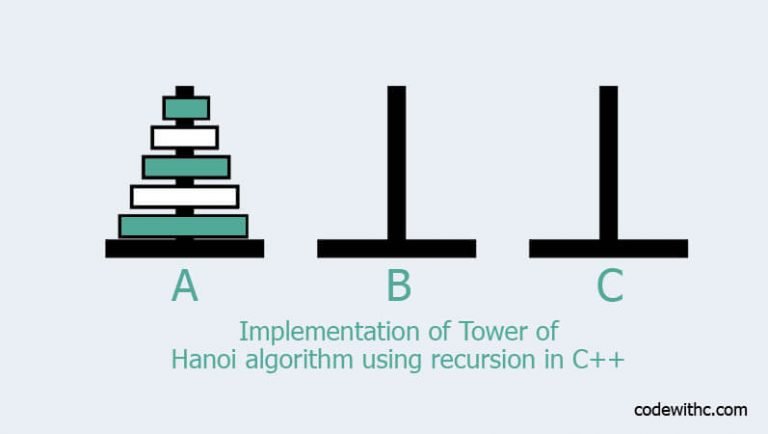 hanoi towers recursion count java