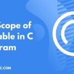 The Scope of Variable in C program