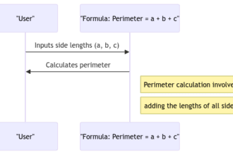 03e6d803c954b856de2e33ddb04f4d06 Geometric Fun: Calculating Triangle Perimeter