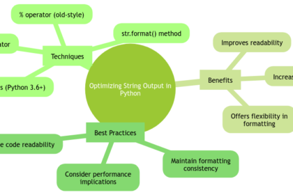 Optimizing String Output in Python with Format Print